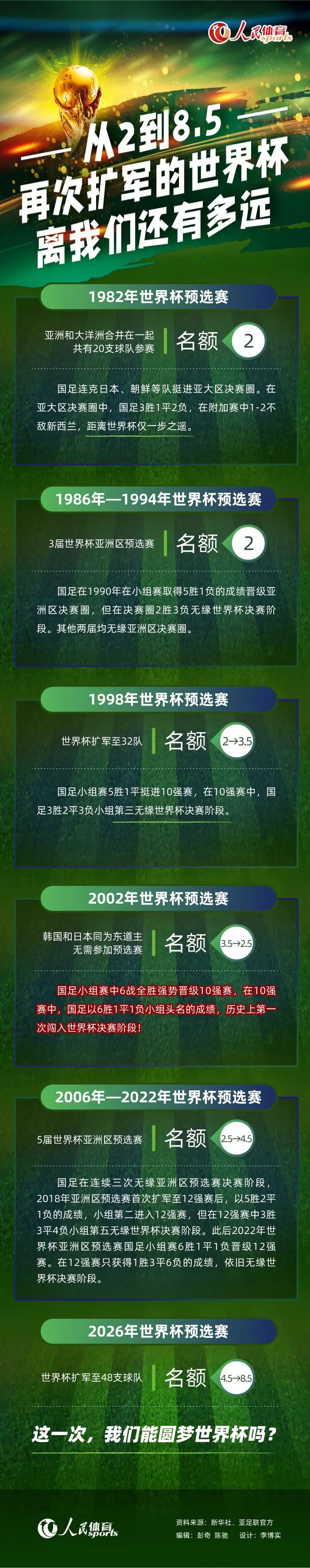 　　　　片中的刘心悠扮演多疑、善妒、节制欲强兼有轻细的暴力偏向的护士，动不动对尽世好汉子张智霖钉梢、查岗、翻短信，24小时监督着张智霖的隐私世界，终究闹出很多疯狂的事。